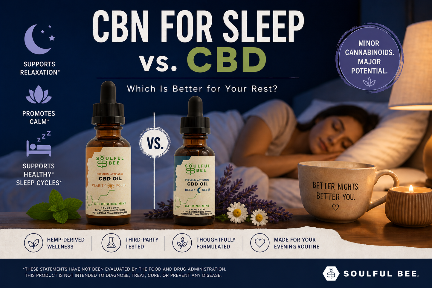 CBN for Sleep vs CBD: Which Option Fits Your Evening Routine?